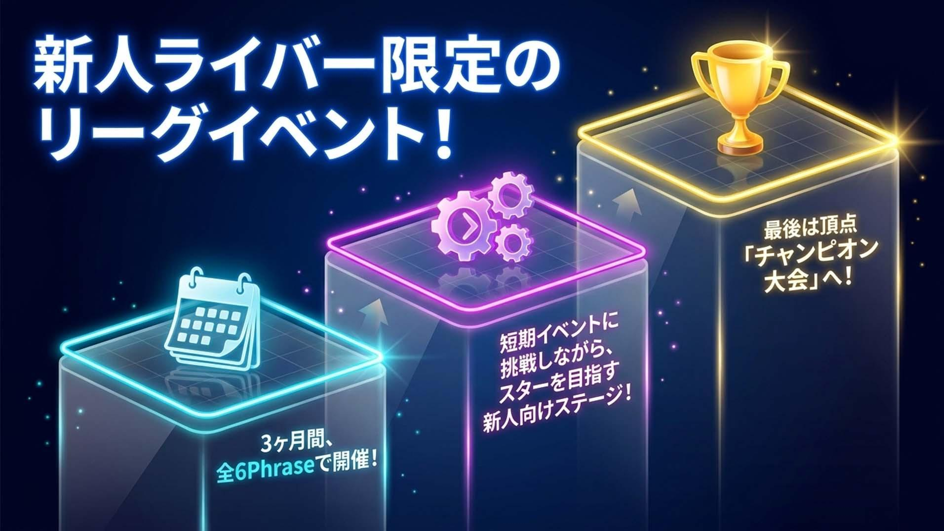 リーグ概要 2