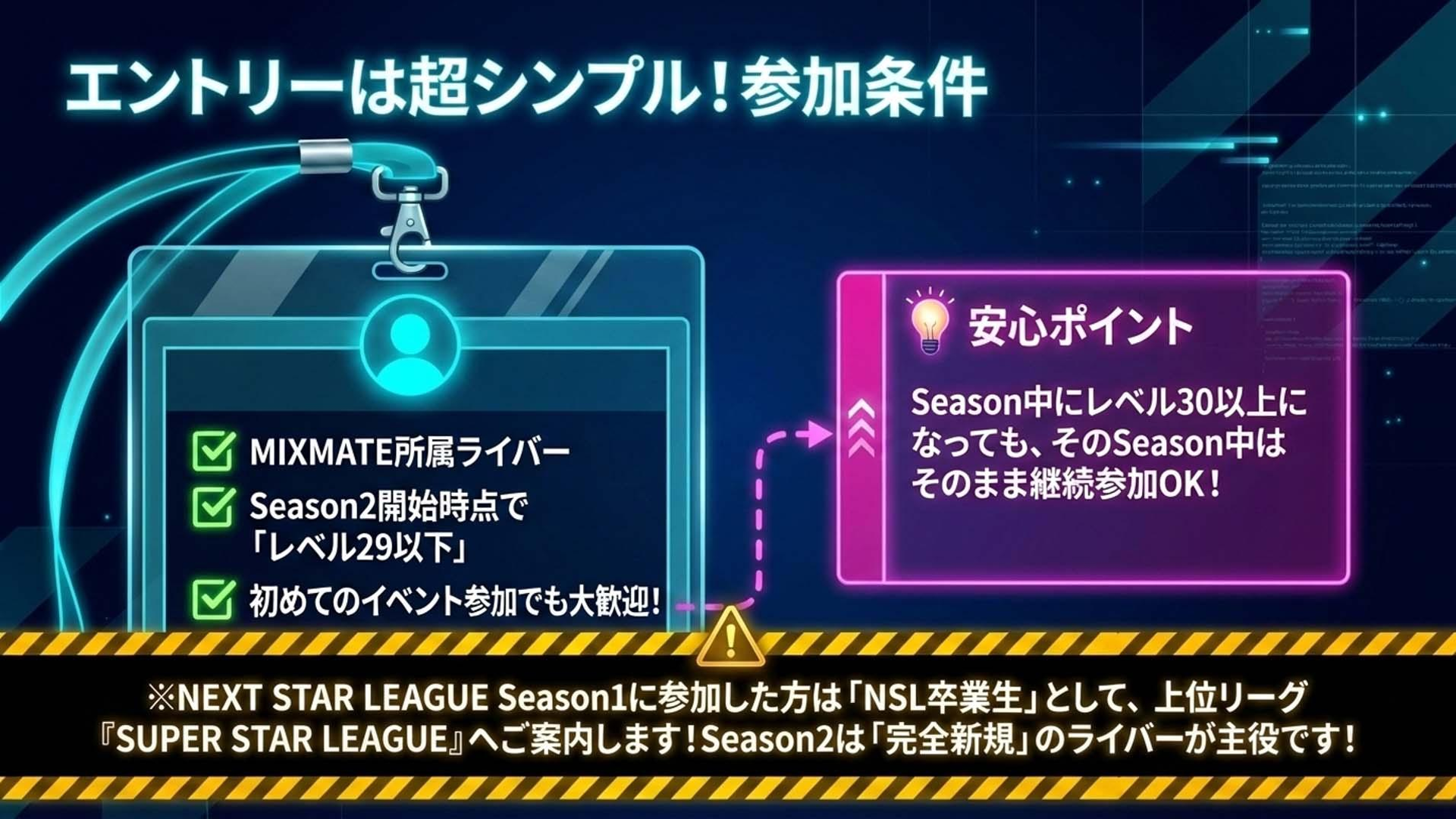 リーグ概要 3