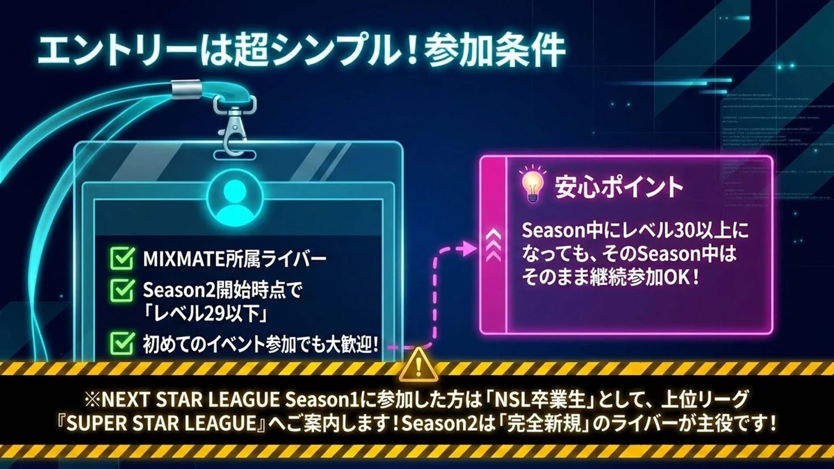 リーグ概要 3