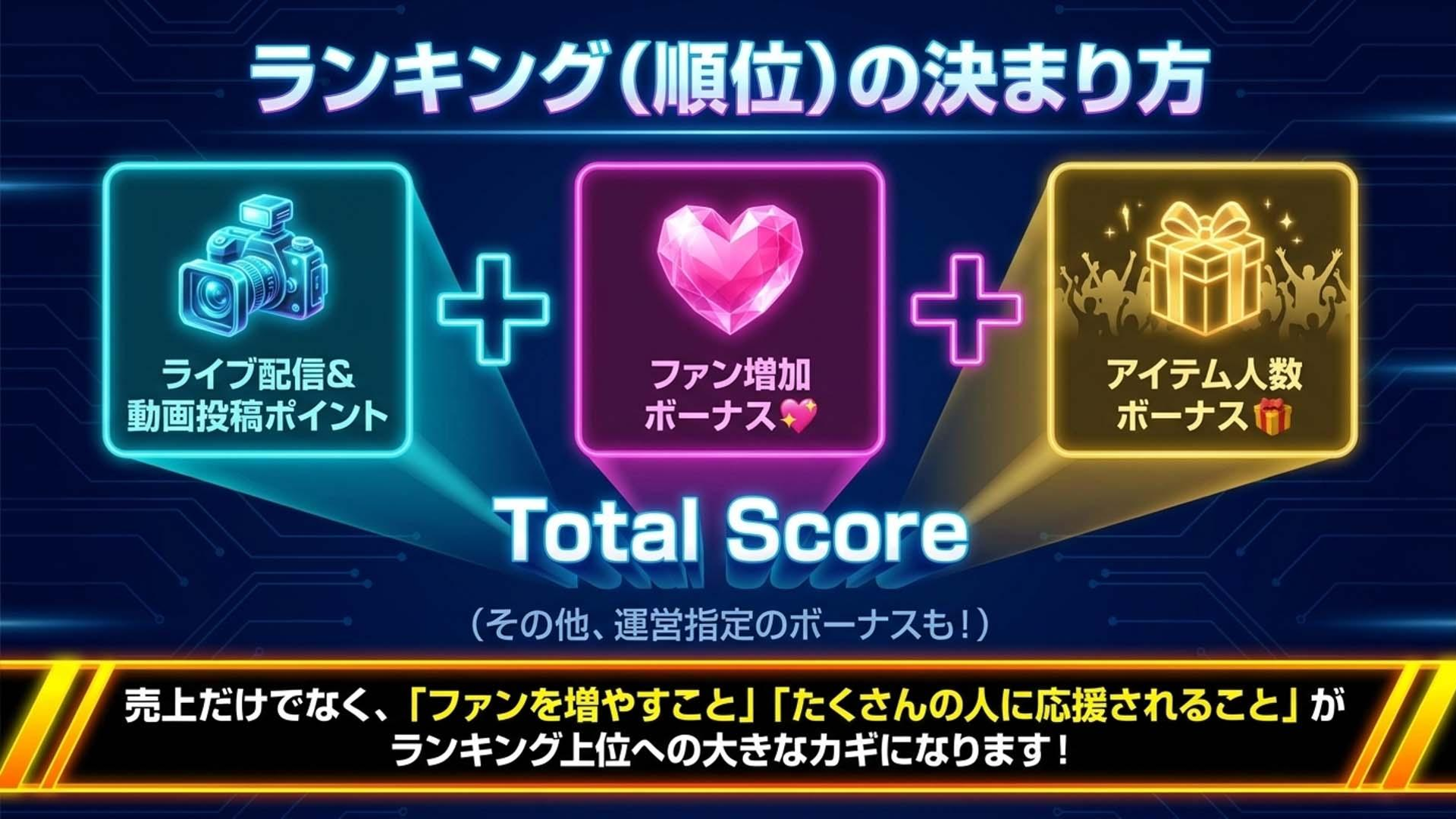 リーグ概要 5
