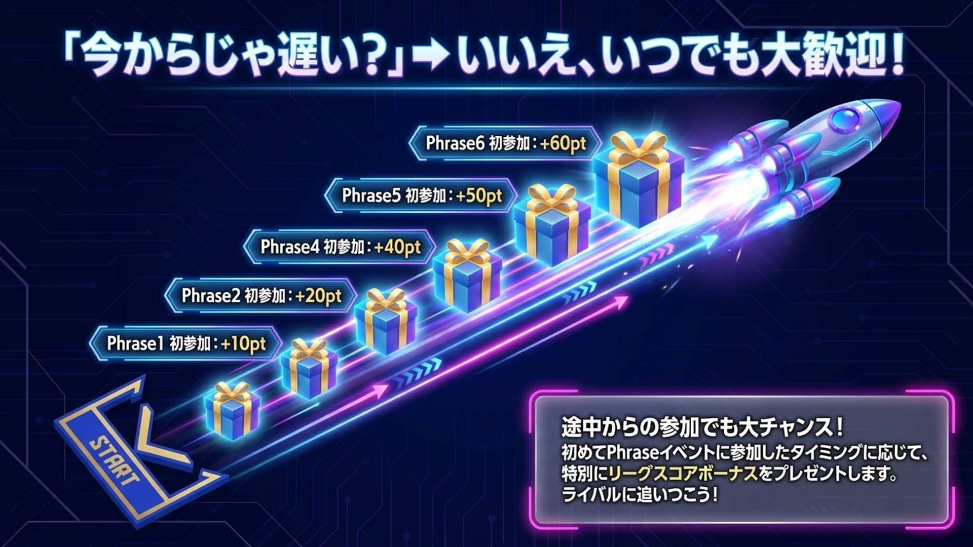 リーグ概要 8