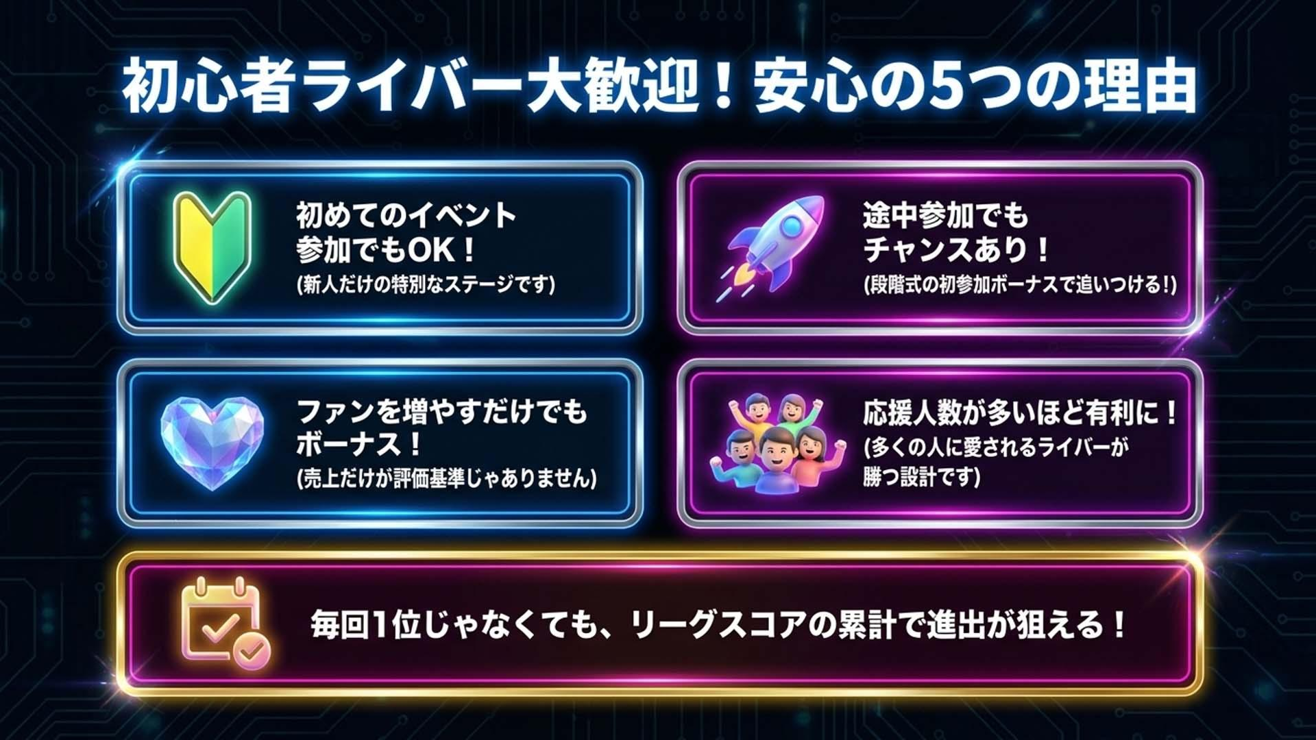 リーグ概要 11