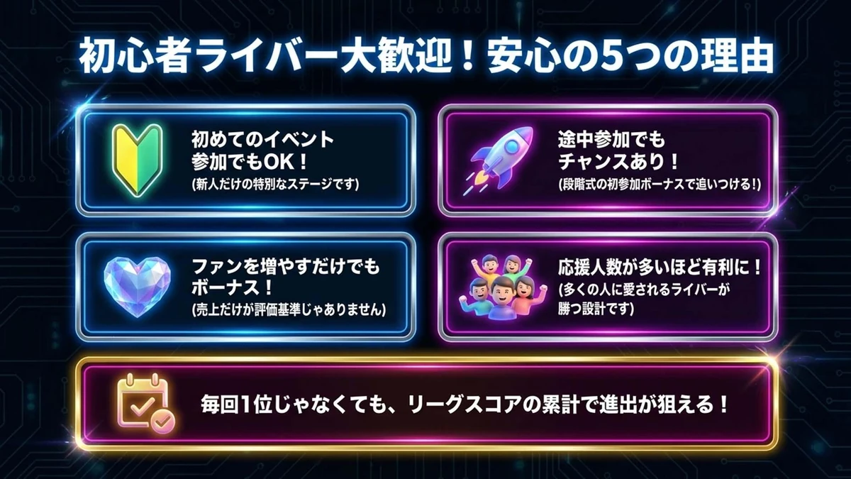 リーグ概要 11